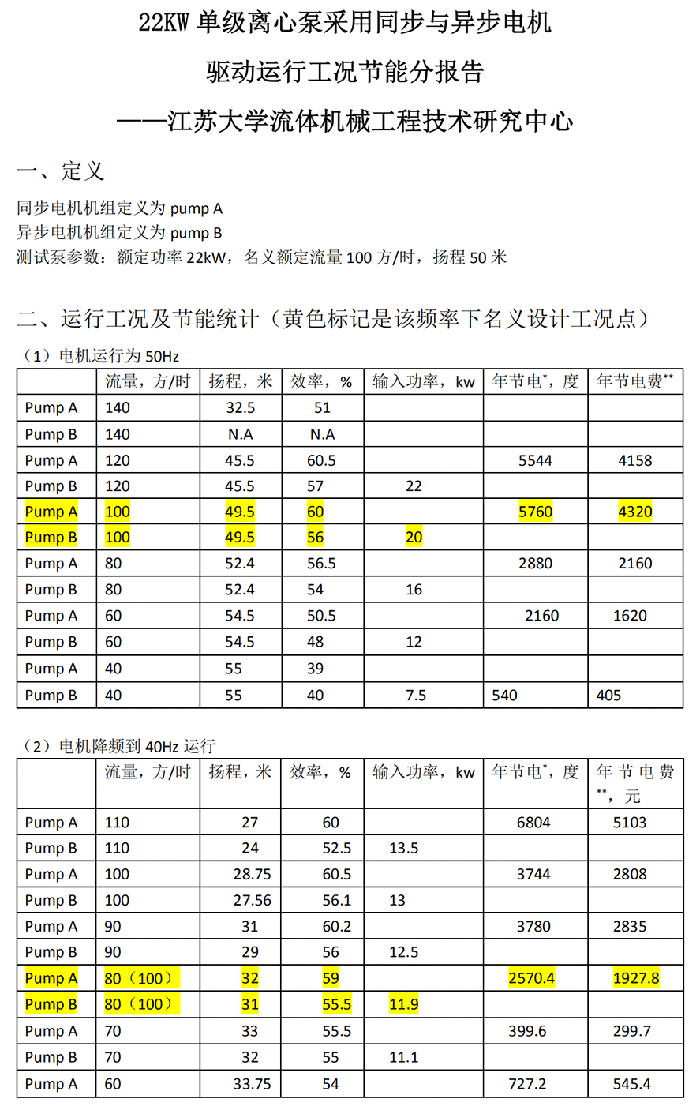 电机定制部分