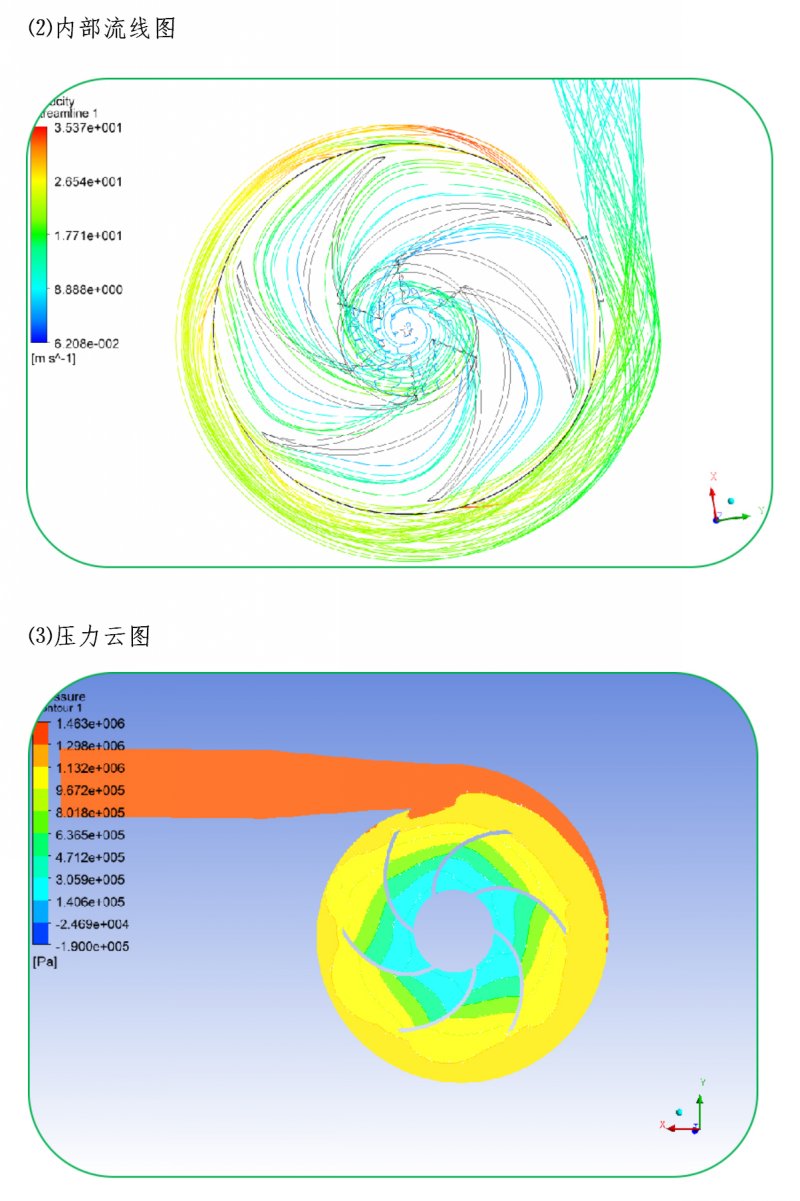 苏州苏礼能源科技有限公司---泵头设计标准