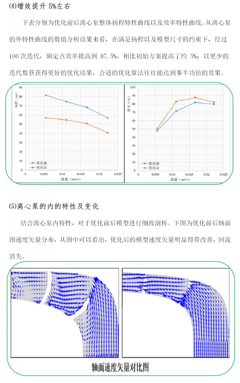 苏州苏礼能源科技有限公司---泵头设计标准