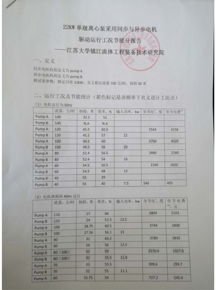 江苏大学协议（电机部测试）