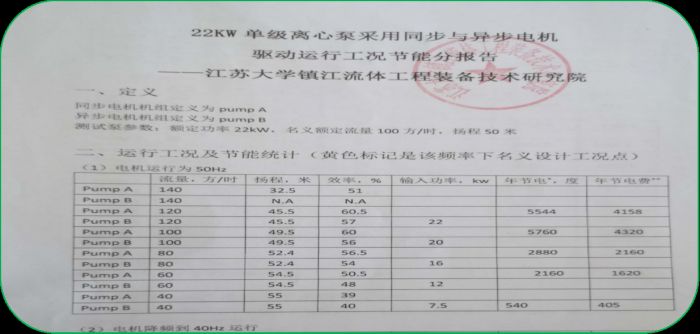 苏州苏礼能源科技有限公司---设计永磁同步电机部分