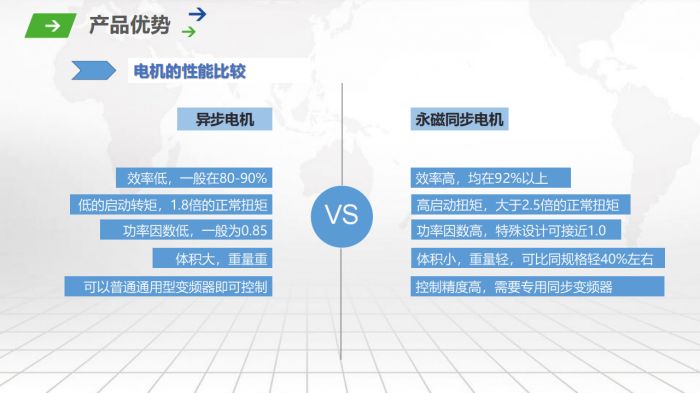 苏州苏礼能源科技有限公司---永磁同步电机产品优势